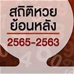 ย้อนหวยปี65